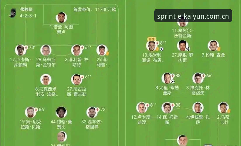 凯云体育网站教程 欧联杯决赛全面解析:维拉3-0完胜弗赖堡,埃梅里五冠王传奇深度解读