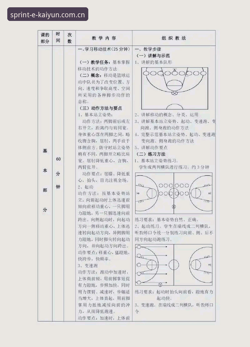 凯云体育篮球安卓版实用技巧：老用户必备的五大高效使用方法