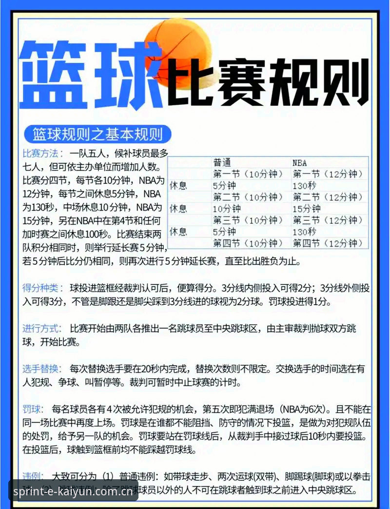 凯云体育篮球安卓版实用技巧：老用户必备的五大高效使用方法
